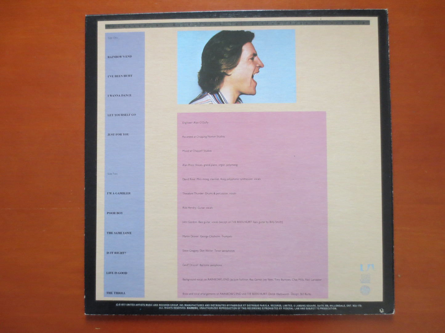 ALAN PRICE, ALAN Price Vinyl, Alan Price Album, Alan Price Lp, Records, Vinyl Record, Rock Records, Lp, 1977 Records